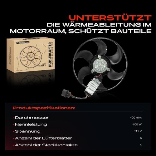 1x Motorkühller Einfachlüfter ohne Kühlerlüfterrahmen Audi A6 Allroad Avant 4F2 4FH 4F5 2.0L 2004-2011 Bild 1x Motorkühller Einfachlüfter ohne Kühlerlüfterrahmen Audi A6 Allroad Avant 4F2 4FH 4F5 2.0L 2004-2011