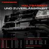 1x Schlossträger Vorne für Audi A6 C6 4F2 A6 Avant 4F5