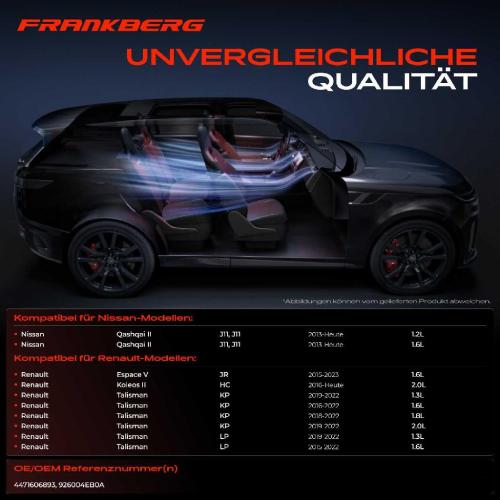 1x Magnetkupplung Klimakompressor für Nissan Qashqai II X-Trail Renault Megane Bild 1x Magnetkupplung Klimakompressor für Nissan Qashqai II X-Trail Renault Megane