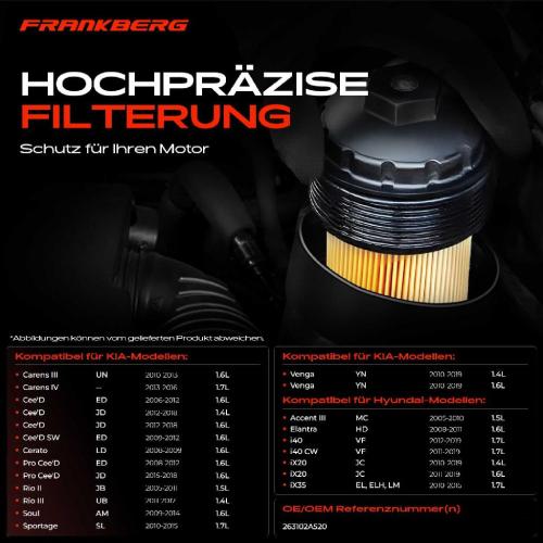 1x ÖlkühlerÖlfilter für Hyundai Accent III Elantra i20 i30 i40 CW 1.5L Bild 1x ÖlkühlerÖlfilter für Hyundai Accent III Elantra i20 i30 i40 CW 1.5L