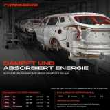 1x Stossfänger Stoßstangenträger für BMW 3er F30 F80 3er Touring F31