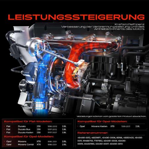 Frankberg 1x Abgasturbolader für Fiat Ducato Bus 230 Ducato Kasten Ducato Pritsche/Fahrgestell Opel Movano Combi X70 Bild Frankberg 1x Abgasturbolader für Fiat Ducato Bus 230 Ducato Kasten Ducato Pritsche/Fahrgestell Opel Movano Combi X70