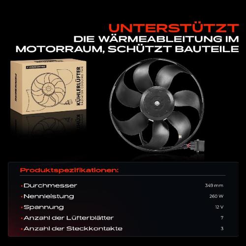 1x Motorkühller Einfachlüfter ohne Kühlerlüfterrahmen VW Golf IV 1J Bora Audi A3 8L1 TT Seat Leon Bild 1x Motorkühller Einfachlüfter ohne Kühlerlüfterrahmen VW Golf IV 1J Bora Audi A3 8L1 TT Seat Leon