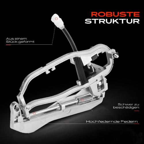 1x Türgriff Türgriffträger für BMW X5 E53 3.0L 4.4L 2000-2006 Bild 1x Türgriff Türgriffträger für BMW X5 E53 3.0L 4.4L 2000-2006