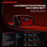 1x Außenspiegel Links für Citroën Jumper Fiat Ducato 250 Peugeot Boxer 2005-2025