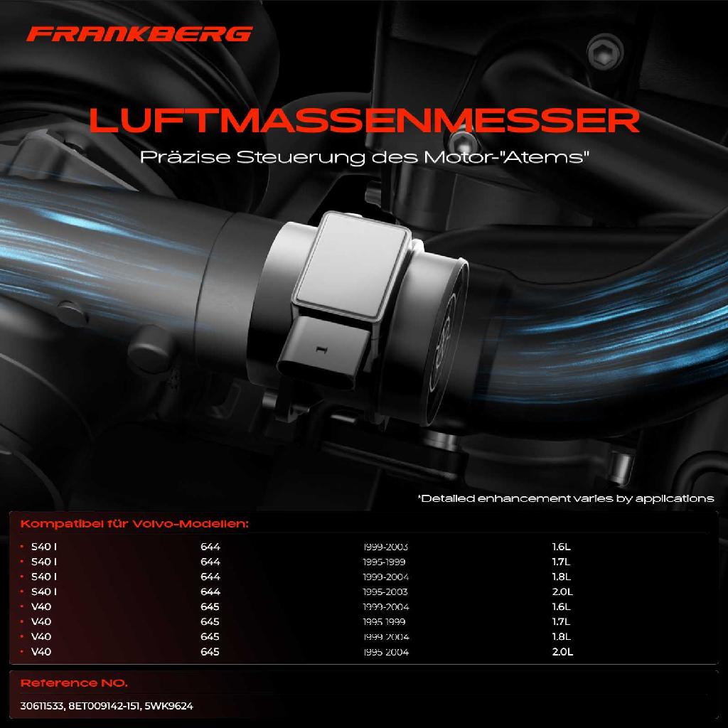 1x Luftmassenmesser für Volvo S40 I 644 V40 645 1.6L 1.7L 1.8L 2.0L 1995-2004