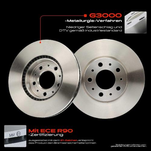 2x Bremsscheiben Vorderachse für Volvo 850 Kombi 960 II C70 I Cabriolet Coupe S70 S90 V70 V90 Bild 2x Bremsscheiben Vorderachse für Volvo 850 Kombi 960 II C70 I Cabriolet Coupe S70 S90 V70 V90
