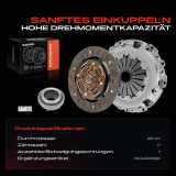 1x Kupplungssatz für MINI R56 R57 R55 R60 R58 R61 R59 Volvo C30 533 S40 II 544 V40 Kasten/Schrägheck