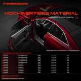 2x Türfeststeller Türfangband Türstopper für Renault Grand Scénic III JZ0/1 1.2L 1.4L