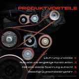 1x Spannrolle Riemenspanner für Mercedes-Benz W202 W124 S124 A124