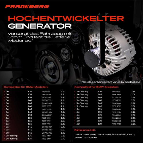 1x Lichtmaschine Generator für BMW 3er E36 E46 5er E39 E60 7er E38 X5 E53 Z3 Bild 1x Lichtmaschine Generator für BMW 3er E36 E46 5er E39 E60 7er E38 X5 E53 Z3