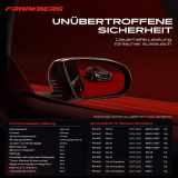 1x Außenspiegel Rechts für Renault Clio III Grandtour BR0/1 CR0/1 KR0/1 2005-2014