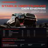 1x Kardanwelle Gelenkwelle Vorderachse für Nissan Navara NP300 Pritsche/Fahrgestell Pathfinder II Pick-up