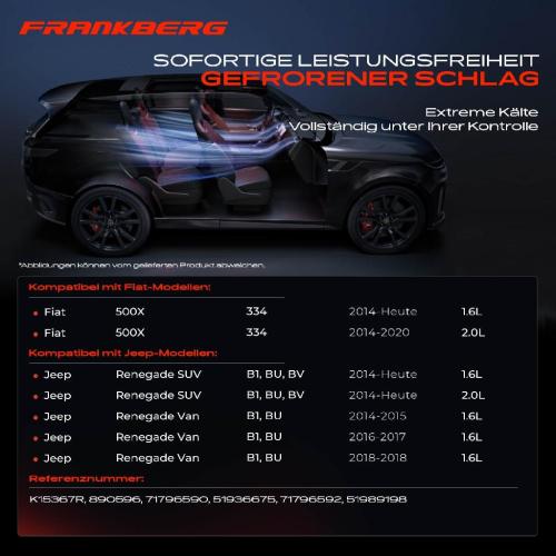 1x Klimakompressor für Fiat 500X 334 Jeep Renegade SUV B1 BU BV Bild 1x Klimakompressor für Fiat 500X 334 Jeep Renegade SUV B1 BU BV