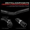 1x Kühlerschlauch Wasserschlauch für BMW X1 E84 Z4 Roadster E89 2011-2016 2.0L Bild 1x Kühlerschlauch Wasserschlauch für BMW X1 E84 Z4 Roadster E89 2011-2016 2.0L