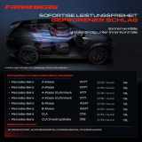 1x Klimakompressor für Mercedes-Benz W177 V177 W247 CLA C118 1.5L