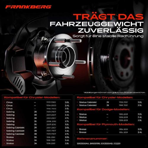 1x Radnabe Radlagersatz Hinterachse beidseitig für Chrysler Cirrus Sebring Cabriolet Stratus Dodge Plymouth Bild 1x Radnabe Radlagersatz Hinterachse beidseitig für Chrysler Cirrus Sebring Cabriolet Stratus Dodge Plymouth