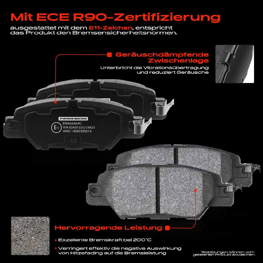 4x Bremsbeläge Hinterachse für Mazda CX-5 GH KE KF 2.0L 2.2L 2.5L 2014-2025