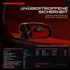 1x Außenspiegel Rechts für Iveco Daily IV 2.3L 3.0L 2006-2011 Bild 1x Außenspiegel Rechts für Iveco Daily IV 2.3L 3.0L 2006-2011