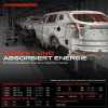 1x Stossfänger Stoßstangenträger für VW CC 358 Toyota RAV 4 V Van 2.0L Bild 1x Stossfänger Stoßstangenträger für VW CC 358 Toyota RAV 4 V Van 2.0L
