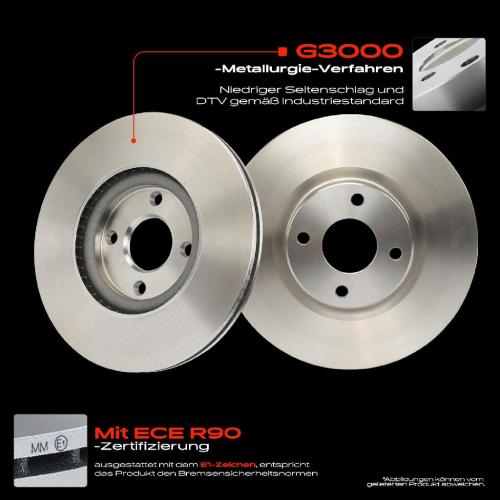 2x Bremsscheiben Vorderachse für Ford Ecosport 1.0L 1.5L Bj ab 2015 Bild 2x Bremsscheiben Vorderachse für Ford Ecosport 1.0L 1.5L Bj ab 2015