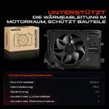 1x Motorkühller Einfachlüfter mit Kühlerlüfterrahmen Citroën Berlingo C5 DS Opel Astra L Peugeot 308 508