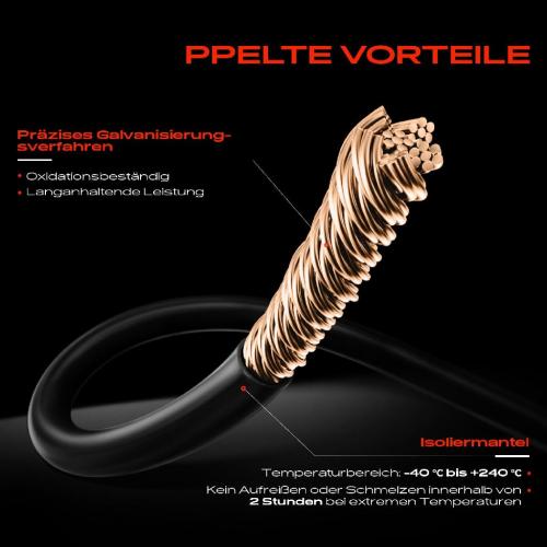 1x Warnkontakt Bremsbelagverschleiß Vorderachse für Porsche 928 5.0L 1986-1991 Bild 1x Warnkontakt Bremsbelagverschleiß Vorderachse für Porsche 928 5.0L 1986-1991