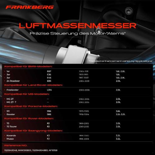 1x Luftmassenmesser für BMW E87 E36 E46 E90 E91 E39 E38 E83 E53 E36 E85 Mercedes-Benz CL203 S202 S203 S204 Bild 1x Luftmassenmesser für BMW E87 E36 E46 E90 E91 E39 E38 E83 E53 E36 E85 Mercedes-Benz CL203 S202 S203 S204