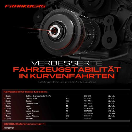 1x Riemenscheibe Kurbelwelle für Dacia Duster HS Dokker Großraumlimousine Renault Bild 1x Riemenscheibe Kurbelwelle für Dacia Duster HS Dokker Großraumlimousine Renault
