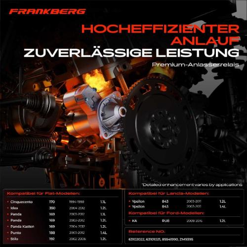 1x Magnetschalter Starter für Fiat Panda Idea Cinquecento Lancia Ypsilon 843 Bild 1x Magnetschalter Starter für Fiat Panda Idea Cinquecento Lancia Ypsilon 843