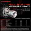 1x Generatorfreilauf Lichtmaschine für Opel Astra G H Corsa C D Meriva Zafira 1.7L Bild 1x Generatorfreilauf Lichtmaschine für Opel Astra G H Corsa C D Meriva Zafira 1.7L