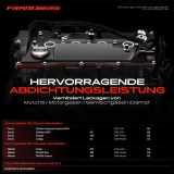 1x Ventildeckel Zylinderkopfhaube für Renault Clio III Grand Scénic II III Kangoo Megane II 1.5L