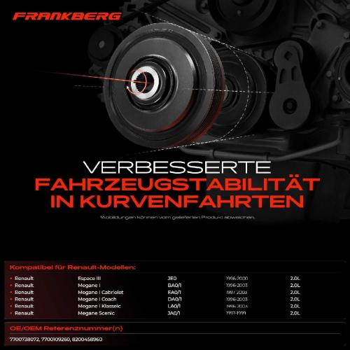 1x Riemenscheibe Kurbelwelle für Espace III JE0 Megane I BA0/1 Megane Scenic JA0/1 Bild 1x Riemenscheibe Kurbelwelle für Espace III JE0 Megane I BA0/1 Megane Scenic JA0/1