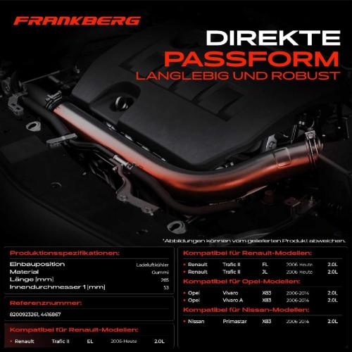 1x Kühlerschlauch Turboschlauch für Nissan Primastar Bus Kasten Opel Vivaro A Pritsche/Fahrgestell Renault Bild 1x Kühlerschlauch Turboschlauch für Nissan Primastar Bus Kasten Opel Vivaro A Pritsche/Fahrgestell Renault