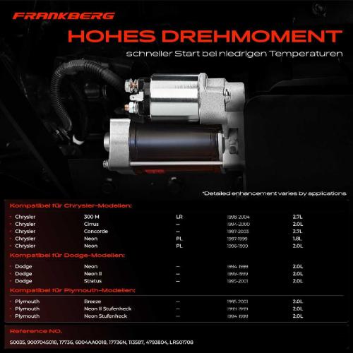 1x Anlasser Starter für Chrysler 300 M Cirrus Concorde Neon Dodge II Stratus Plymouth Breeze Stufenheck Bild 1x Anlasser Starter für Chrysler 300 M Cirrus Concorde Neon Dodge II Stratus Plymouth Breeze Stufenheck