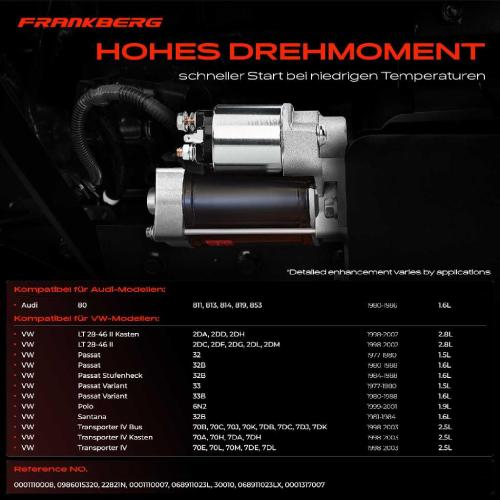 1x Anlasser Starter für VW Polo Passat Stufenheck Variant LT 28-46 II Kasten Pritsche/Fahrgestell Audi Bild 1x Anlasser Starter für VW Polo Passat Stufenheck Variant LT 28-46 II Kasten Pritsche/Fahrgestell Audi