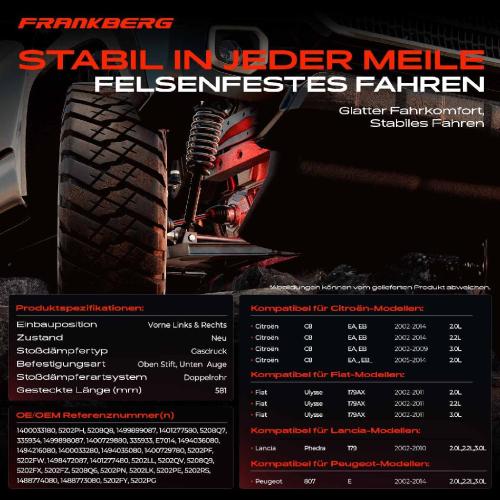2x Stoßdämpfer Vorderachse für Citroën C8 Fiat Ulysse Lancia Phedra Peugeot 807 2002-2014 Bild 2x Stoßdämpfer Vorderachse für Citroën C8 Fiat Ulysse Lancia Phedra Peugeot 807 2002-2014