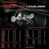 1x Hauptbremszylinder Bremszylinder für VW Polo Van Kasten/Kombi Polo Stufenheck