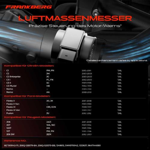 1x Luftmassenmesser für Citroën C1 C2 Enterprise C3 I II Pluriel Nemo Ford Fiesta V V Van VI VI Fusion Peugeot Bild 1x Luftmassenmesser für Citroën C1 C2 Enterprise C3 I II Pluriel Nemo Ford Fiesta V V Van VI VI Fusion Peugeot