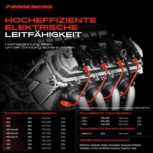 6x Zündleitungssatz Zündkabel für Volvo 850 854 C70 I 873 S70 V70 I 875 876 Bild 6x Zündleitungssatz Zündkabel für Volvo 850 854 C70 I 873 S70 V70 I 875 876