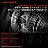 1x Zentralausrücker Kupplung für Nissan 350 Z Z33 370 Z Z34 Infiniti G 37