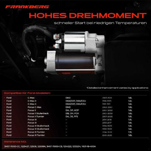 1x Anlasser Starter für Ford C-Max Focus II Grand Tourneo Connect/Grand Connect V408 MPV Mazda Volvo Bild 1x Anlasser Starter für Ford C-Max Focus II Grand Tourneo Connect/Grand Connect V408 MPV Mazda Volvo