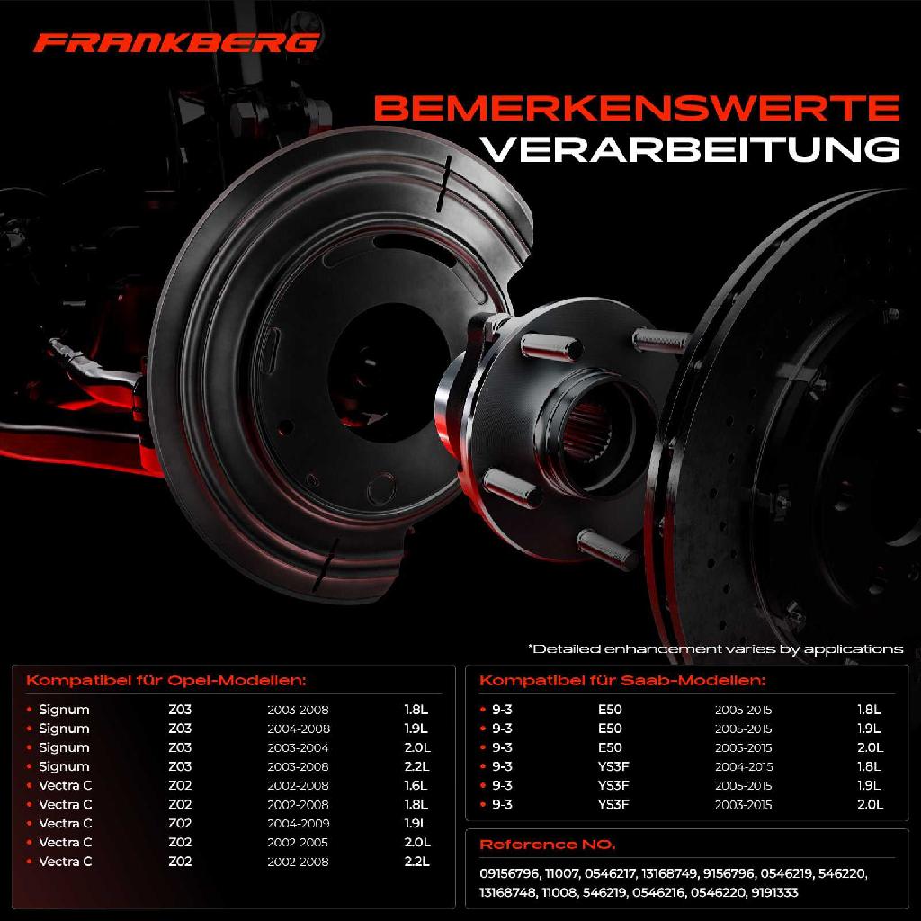 2x Ankerblech Bremsscheibe Hinterachse Beidseitig für Opel Signum Z03 Vectra C Z02 Saab 9-3