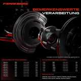 2x Ankerblech Bremsscheibe Hinterachse Beidseitig für Opel Signum Z03 Vectra C Z02 Saab 9-3