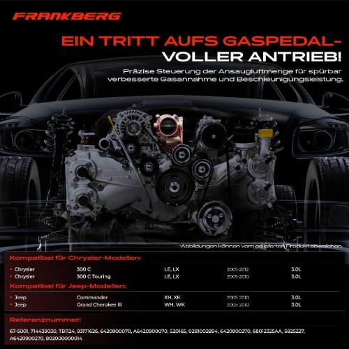 1x Drosselklappe Drosselklappenstutzen für Mercedes-Benz W204 W212 Jeep Chrysler Bild 1x Drosselklappe Drosselklappenstutzen für Mercedes-Benz W204 W212 Jeep Chrysler