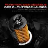 1x Ölfiltergehäuse Deckel für Ford C-Max Focus Galaxy Mondeo Mitsubishi Lancer 8 Renault