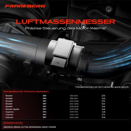 1x Luftmassenmesser für Porsche Boxster 986 987 Boxster Spyder Cayenne 9PA Cayman 987 2.7L 1999-2010 Bild 1x Luftmassenmesser für Porsche Boxster 986 987 Boxster Spyder Cayenne 9PA Cayman 987 2.7L 1999-2010