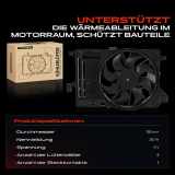 1x Motorkühller Einfachlüfter mit Kühlerlüfterrahmen Ford C-Max II Focus III Grand C-Max 1.5L