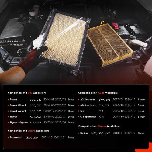 Frankberg 1x Luftfilter Filtereinsatz für Audi A3 8V 8Y Q3 VW Passat 3G Tiguan Skoda Cupra Bild Frankberg 1x Luftfilter Filtereinsatz für Audi A3 8V 8Y Q3 VW Passat 3G Tiguan Skoda Cupra