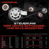 1x Zahnriemensatz Zahnriemen für VW Passat Audi A4 8E2 A6 4B2 Skoda Superb I 3U4